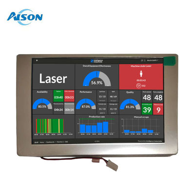 5.7 дюймовый резистивный сенсорный дисплей 320x240 сенсорный экран LCD дисплей с RGB интерфейсом